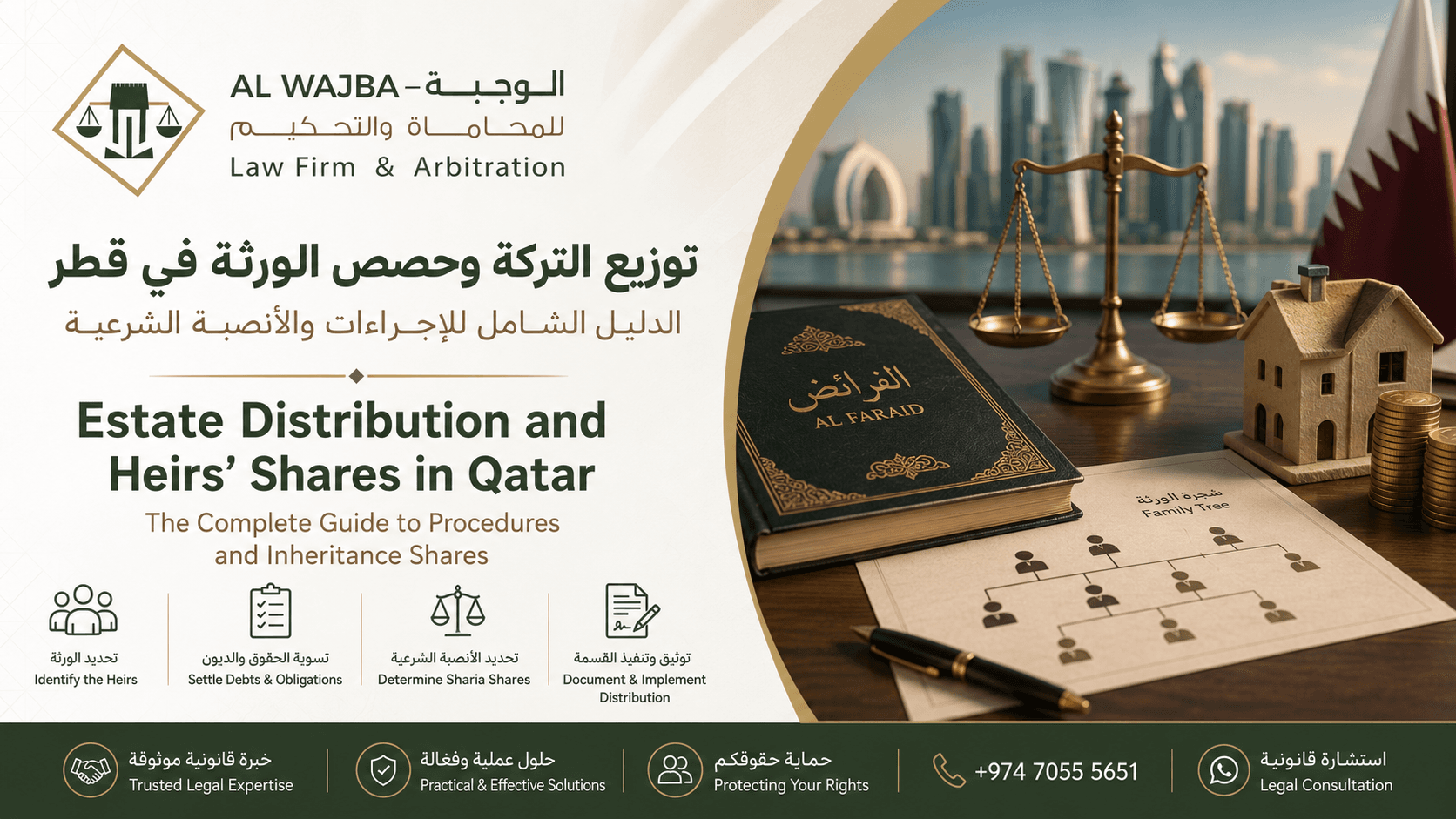 Estate Distribution Qatar | Sharia Shares, Debts & Heirs
