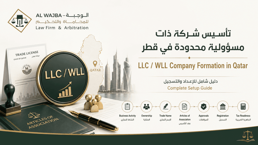 تأسيس شركة ذات مسؤولية محدودة في قطر | الإعداد والمستندات والملكية
