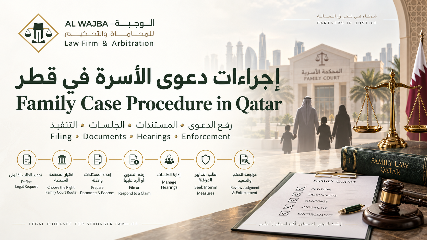 إجراءات قضايا الأسرة في قطر | رفع الدعوى والجلسات والتنفيذ