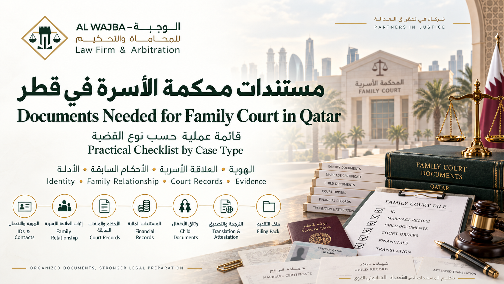 Family Court Documents Qatar | Divorce, Custody & Support