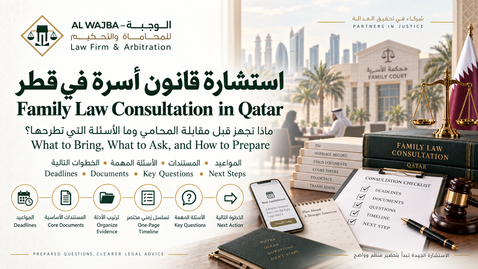 Family Law Consultation Qatar | First Meeting Checklist