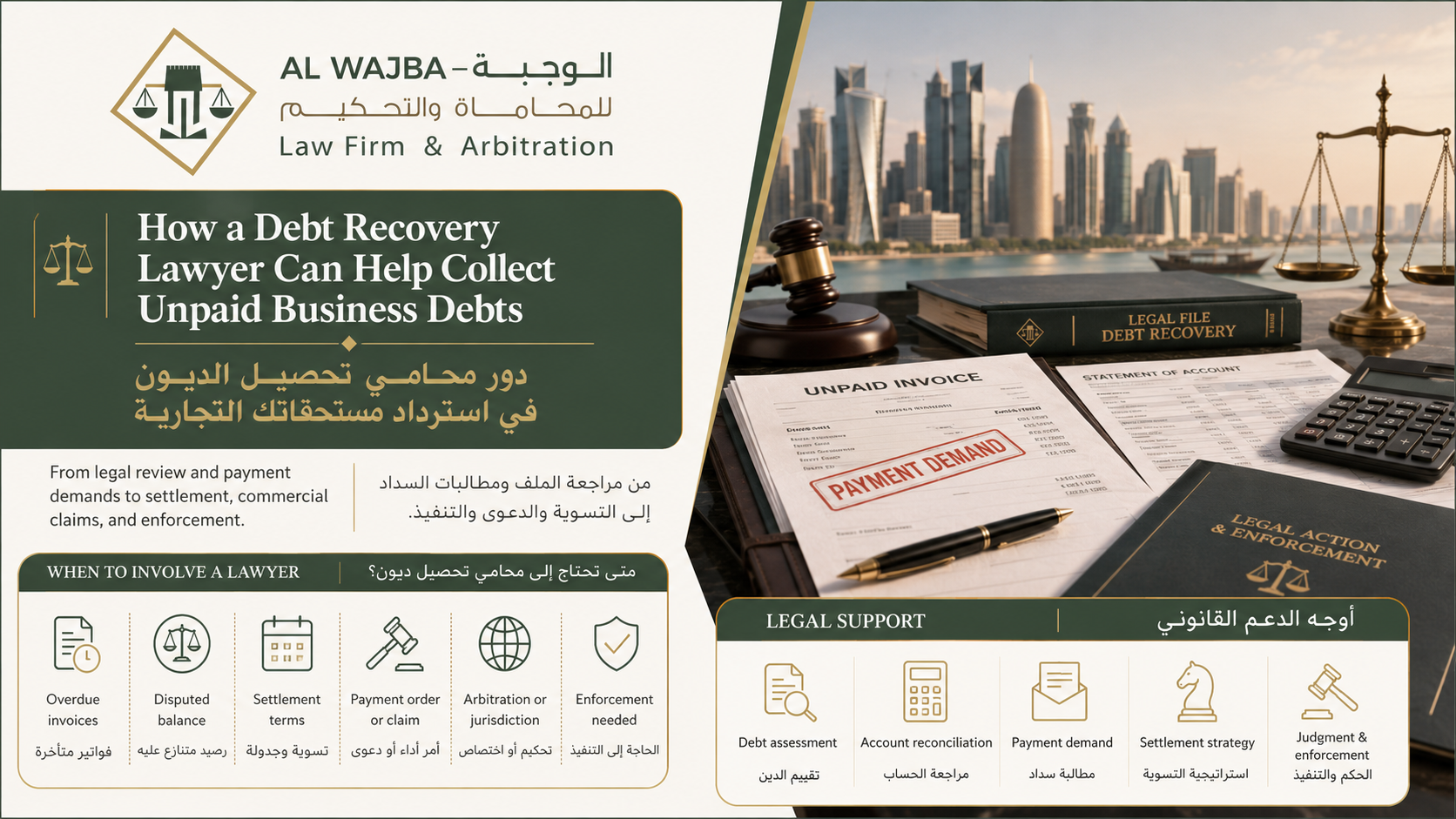 Debt Collection Lawyer in Qatar | Business Debt Recovery Support
