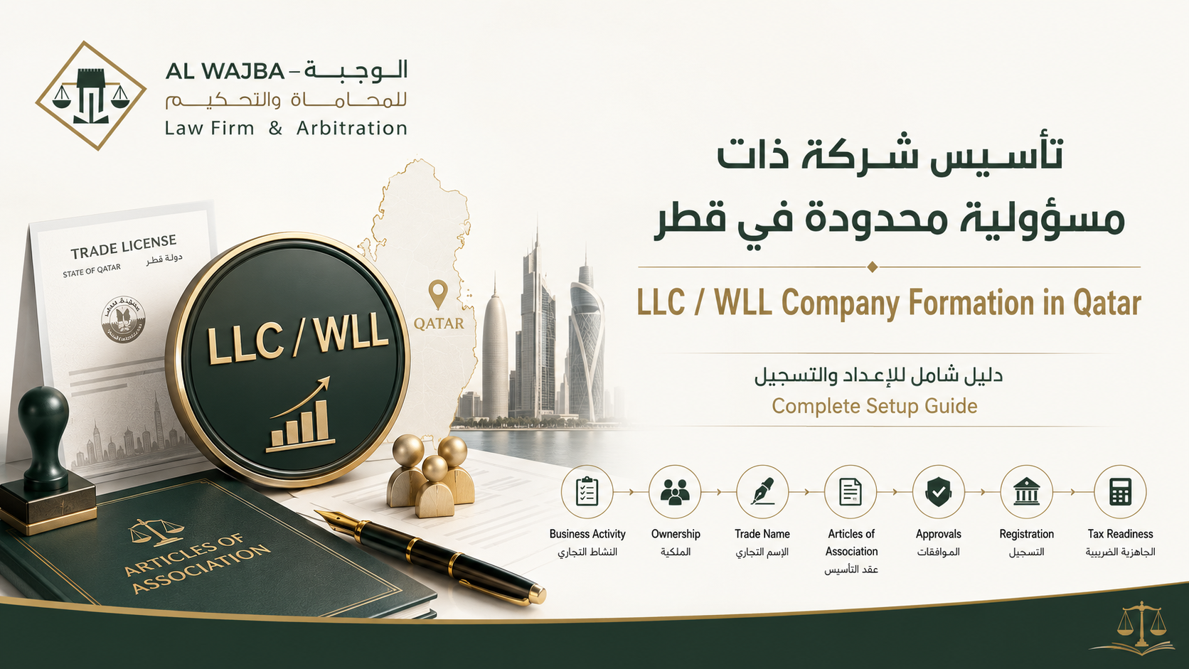 تأسيس شركة ذات مسؤولية محدودة في قطر | الإعداد والمستندات والملكية