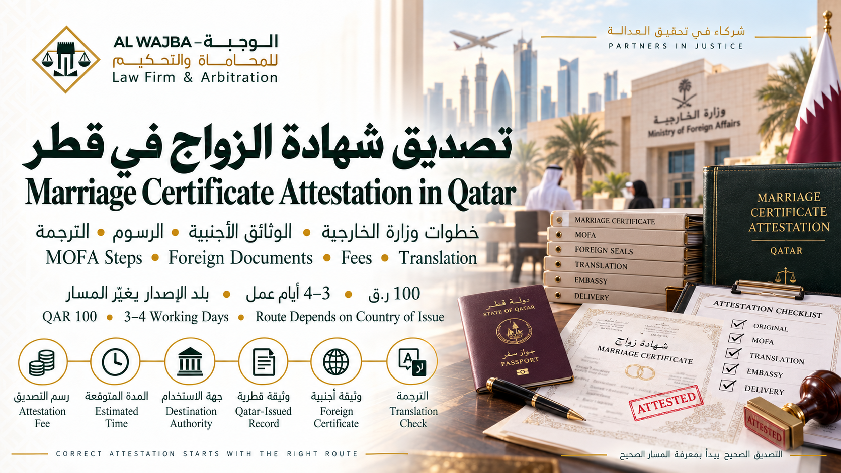 Marriage Certificate Attestation Qatar | MOFA Fees & Steps